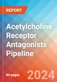 Acetylcholine Receptor (AChR) Antagonists - Pipeline Insight, 2024- Product Image