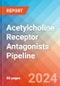 Acetylcholine Receptor (AChR) Antagonists - Pipeline Insight, 2024 - Product Image