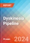 Dyskinesia - Pipeline Insight, 2024 - Product Thumbnail Image