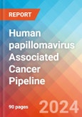 Human papillomavirus (HPV) Associated Cancer - Pipeline Insight, 2024- Product Image