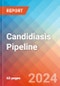 Candidiasis - Pipeline Insight, 2024 - Product Image