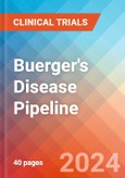 Buerger's Disease - Pipeline Insight, 2024- Product Image