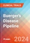 Buerger's Disease - Pipeline Insight, 2024 - Product Thumbnail Image