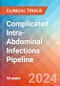 Complicated Intra-Abdominal Infections - Pipeline Insight, 2024 - Product Thumbnail Image