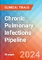 Chronic Pulmonary Infections - Pipeline Insight, 2024 - Product Image