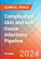 Complicated skin and soft tissue infections (cSSTI) - Pipeline Insight, 2024 - Product Image