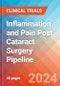 Inflammation and Pain Post Cataract Surgery - Pipeline Insight, 2024 - Product Image