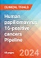 Human papillomavirus 16-positive (HPV16+) cancers - Pipeline Insight, 2024 - Product Image