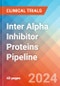 Inter Alpha Inhibitor Proteins - Pipeline Insight, 2024 - Product Image