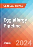 Egg allergy - Pipeline Insight, 2024- Product Image