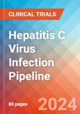 Hepatitis C Virus Infection - Pipeline Insight, 2024- Product Image