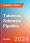 Tuberous Sclerosis - Pipeline Insight, 2024 - Product Thumbnail Image
