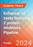 Enhancer of zeste homolog 2 protein inhibitors - Pipeline Insight, 2024- Product Image