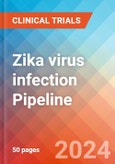 Zika virus infection - Pipeline Insight, 2024- Product Image