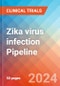 Zika virus infection - Pipeline Insight, 2024 - Product Thumbnail Image