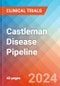 Castleman Disease - Pipeline Insight, 2024 - Product Thumbnail Image