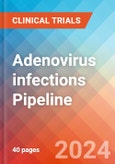 Adenovirus infections - Pipeline Insight, 2024- Product Image