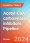 Acetyl-CoA carboxylase inhibitors - Pipeline Insight, 2024 - Product Image