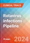 Rotavirus infections - Pipeline Insight, 2024 - Product Image