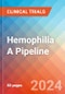 Hemophilia A - Pipeline Insight, 2024 - Product Thumbnail Image