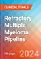 Refractory Multiple Myeloma - Pipeline Insight, 2024 - Product Image