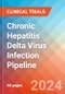 Chronic Hepatitis Delta Virus (HDV) Infection - Pipeline Insight, 2024 - Product Image