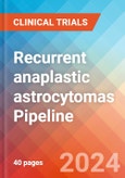 Recurrent anaplastic astrocytomas - Pipeline Insight, 2024- Product Image