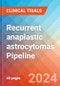 Recurrent anaplastic astrocytomas - Pipeline Insight, 2024 - Product Image