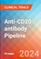 Anti-CD20 antibody - Pipeline Insight, 2024 - Product Image