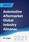 Automotive Aftermarket Global Industry Almanac 2016-2025 - Product Thumbnail Image