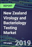 New Zealand Virology and Bacteriology Testing Market, 2019-2023: Supplier Shares and Strategies, Test Volume and Sales Forecasts, Technology and Instrumentation Review- Product Image