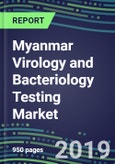 Myanmar Virology and Bacteriology Testing Market, 2019-2023: Supplier Shares and Strategies, Test Volume and Sales Forecasts, Technology and Instrumentation Review- Product Image