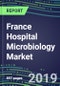 France Hospital Microbiology Market for 100 Tests: Supplier Shares and Strategies, Volume and Sales Forecasts, Emerging Technologies, Instrumentation and Opportunities - Product Thumbnail Image