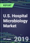 U.S. Hospital Microbiology Market for 100 Tests: Supplier Shares and Strategies, Volume and Sales Forecasts, Emerging Technologies, Instrumentation and Opportunities - Product Thumbnail Image