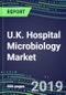 U.K. Hospital Microbiology Market for 100 Tests: Supplier Shares and Strategies, Volume and Sales Forecasts, Emerging Technologies, Instrumentation and Opportunities - Product Thumbnail Image