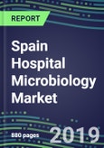 Spain Hospital Microbiology Market for 100 Tests: Supplier Shares and Strategies, Volume and Sales Forecasts, Emerging Technologies, Instrumentation and Opportunities- Product Image