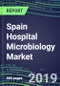 Spain Hospital Microbiology Market for 100 Tests: Supplier Shares and Strategies, Volume and Sales Forecasts, Emerging Technologies, Instrumentation and Opportunities - Product Thumbnail Image