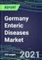 2021 Germany Enteric Diseases Market Shares, Segmentation Forecasts, Competitive Landscape, Innovative Technologies, Latest Instrumentation, Opportunities for Suppliers - Product Thumbnail Image