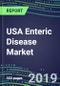 2019-2024 USA Enteric Disease Market Shares and Segment Forecasts: Campylobacter, Cryptosporidium, E. Coli, Enterovirus, Rhinovirus, Rotavirus, Salmonella, Shigella, Vibrio, Yersinia - Product Thumbnail Image