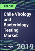 Chile Virology and Bacteriology Testing Market, 2019-2023: Supplier Shares and Strategies, Test Volume and Sales Forecasts, Technology and Instrumentation Review- Product Image