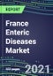 2021 France Enteric Diseases Market Shares, Segmentation Forecasts, Competitive Landscape, Innovative Technologies, Latest Instrumentation, Opportunities for Suppliers - Product Thumbnail Image