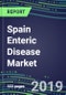 2019-2024 Spain Enteric Disease Market Shares and Segment Forecasts: Campylobacter, Cryptosporidium, E. Coli, Enterovirus, Rhinovirus, Rotavirus, Salmonella, Shigella, Vibrio, Yersinia - Product Thumbnail Image