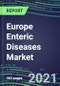 2021 Europe Enteric Diseases Market Shares, Segmentation Forecasts, Competitive Landscape, Innovative Technologies, Latest Instrumentation, Opportunities for Suppliers - Product Thumbnail Image