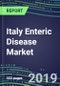 2019-2024 Italy Enteric Disease Market Shares and Segment Forecasts: Campylobacter, Cryptosporidium, E. Coli, Enterovirus, Rhinovirus, Rotavirus, Salmonella, Shigella, Vibrio, Yersinia - Product Thumbnail Image