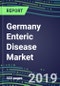 2019-2024 Germany Enteric Disease Market Shares and Segment Forecasts: Campylobacter, Cryptosporidium, E. Coli, Enterovirus, Rhinovirus, Rotavirus, Salmonella, Shigella, Vibrio, Yersinia - Product Thumbnail Image
