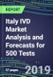 Italy IVD Market Analysis and Forecasts for 500 Tests: Supplier Shares by Test, Segmentation Forecasts, Competitive Intelligence, Technology Trends, Emerging Opportunities - Product Thumbnail Image