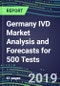 Germany IVD Market Analysis and Forecasts for 500 Tests: Supplier Shares by Test, Segmentation Forecasts, Competitive Intelligence, Technology Trends, Emerging Opportunities - Product Thumbnail Image