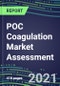 2021 POC Coagulation Market Assessment - Competitive Shares and SWOT Analysis, Volume and Sales Segment Forecasts for 40 Tests - Product Thumbnail Image