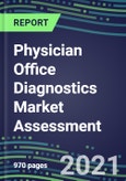 2021 Physician Office Diagnostics Market Assessment - Competitive Shares and SWOT Analysis, Volume and Sales Segment Forecasts for 350 Tests- Product Image
