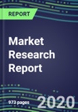 Succeeding in the 2020 POC Ancillary Hospital Locations (ER, OR, ICU/CCU) Diagnostic Testing Market: Supplier Shares and Segment Forecasts by Test, Competitive Intelligence, Emerging Technologies, Instrumentation and Opportunities for Suppliers- Product Image